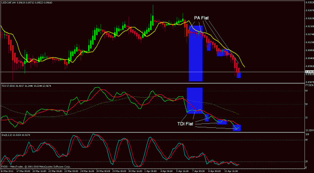 Click to Enlarge

Name: u-chf.gif
Size: 23 KB