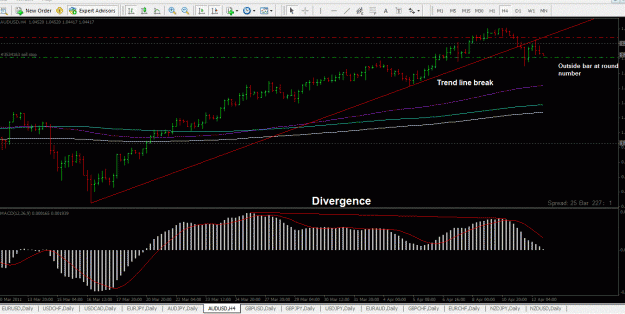 Click to Enlarge

Name: AUDUSD.GIF
Size: 55 KB