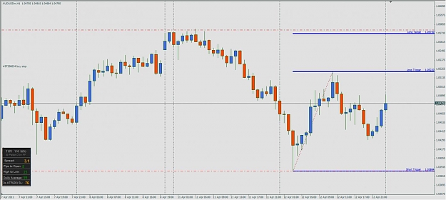 Click to Enlarge

Name: 4-12-2011 8-53-25 PM - audusd - buy stop.jpg
Size: 82 KB