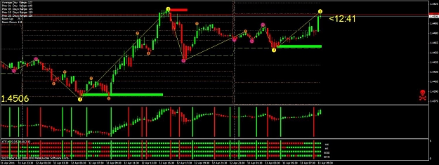 Click to Enlarge

Name: eurusd.jpg
Size: 133 KB