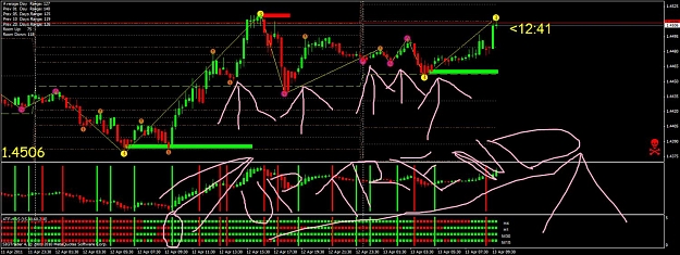 Click to Enlarge

Name: eurusd3.jpg
Size: 151 KB