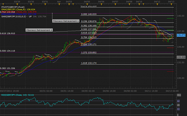 Click to Enlarge

Name: AudUsd.png
Size: 64 KB