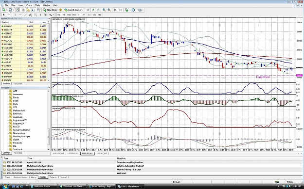 Click to Enlarge

Name: MT4 chart.jpg
Size: 315 KB