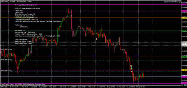 Click to Enlarge

Name: gbpchf2.gif
Size: 32 KB