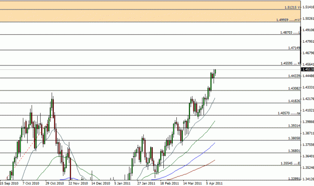 Click to Enlarge

Name: eurusd.gif
Size: 15 KB