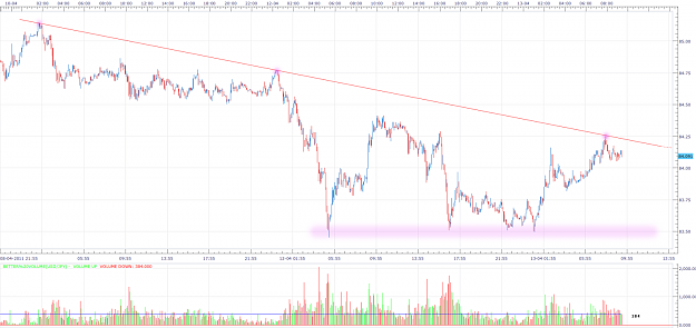 Click to Enlarge

Name: jpy1.png
Size: 145 KB