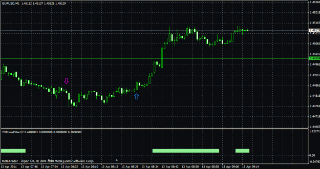 Click to Enlarge

Name: eurusd.gif
Size: 23 KB