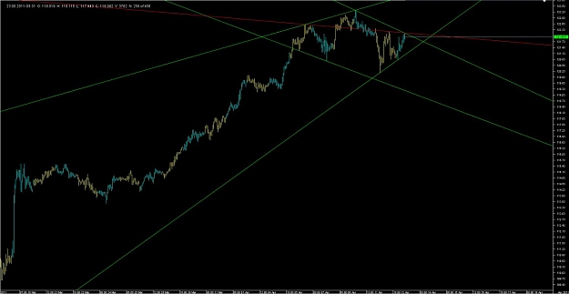 Click to Enlarge

Name: Chart_EUR_JPY_Hourly_snapshot.jpg
Size: 73 KB
