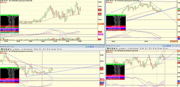 Click to Enlarge

Name: todays trade 13th.jpg
Size: 198 KB