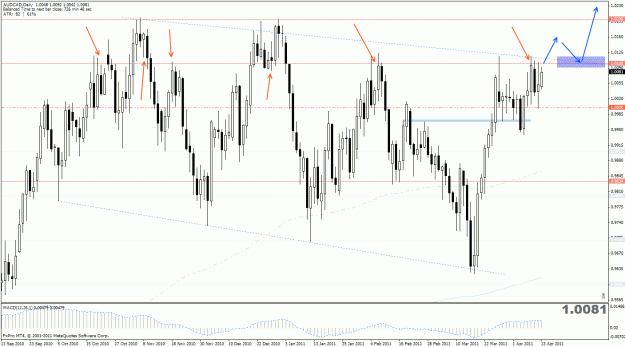 Click to Enlarge

Name: audcadd1.gif
Size: 39 KB