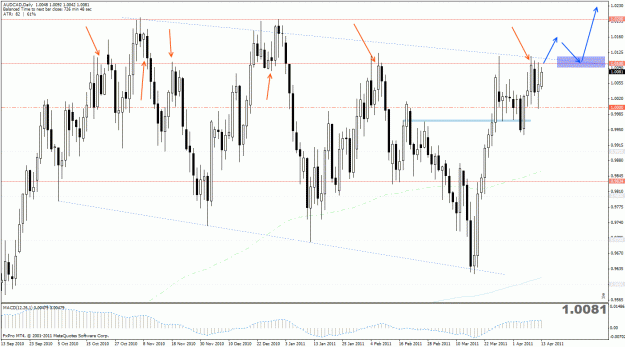 Click to Enlarge

Name: audcadd1.gif
Size: 39 KB