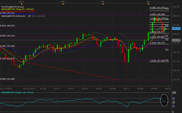 Click to Enlarge

Name: AudUsd.png
Size: 62 KB