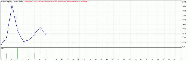 Click to Enlarge

Name: control pints.gif
Size: 15 KB