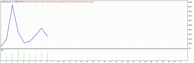 Click to Enlarge

Name: open price.gif
Size: 15 KB