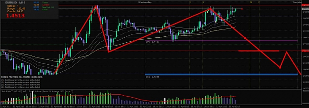 Click to Enlarge

Name: sonic eurusd 0413 dt.jpg
Size: 115 KB