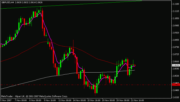 Click to Enlarge

Name: gbpusd.gif
Size: 10 KB