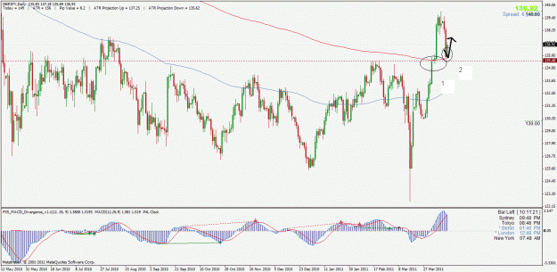 Click to Enlarge

Name: gbpjpy.gif
Size: 38 KB