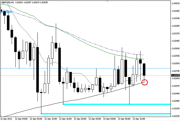Click to Enlarge

Name: GBPUSD_H1_20110413b.png
Size: 21 KB
