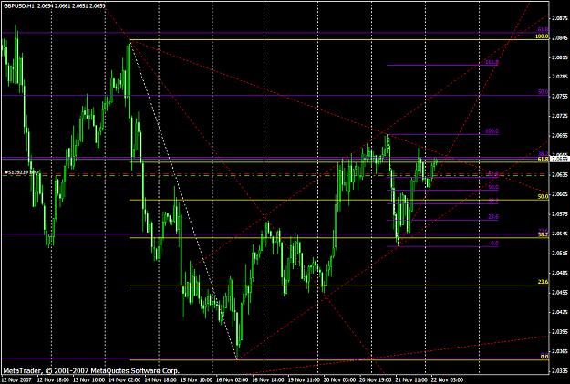 Click to Enlarge

Name: gbpusd420a.PNG
Size: 48 KB