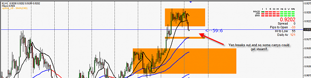 Click to Enlarge

Name: 221107 Yen Futures Short Breakout.png
Size: 30 KB