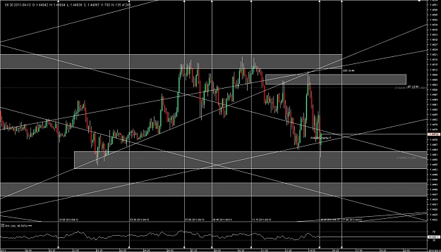 Click to Enlarge

Name: Chart_EUR_USD_5 Mins_snapshot.jpg
Size: 144 KB