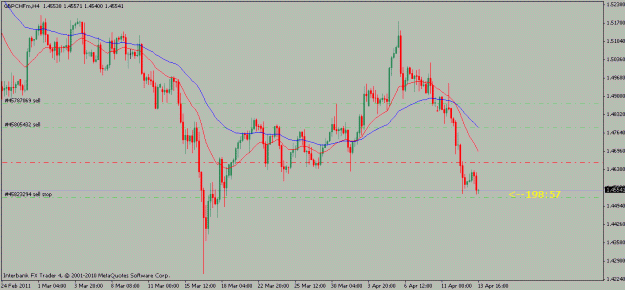 Click to Enlarge

Name: gbpchf-04-13-114hr.gif
Size: 15 KB