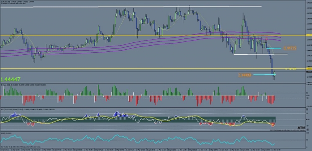Click to Enlarge

Name: eu 5m  short   t4 13.4.11.jpg
Size: 138 KB