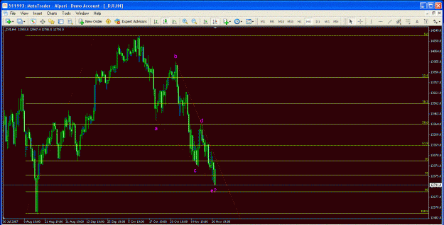 Click to Enlarge

Name: nov21-dow.GIF
Size: 61 KB