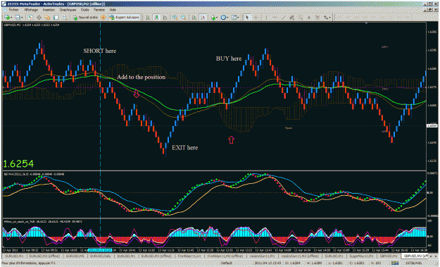 Click to Enlarge

Name: gbpusd1304.gif
Size: 70 KB