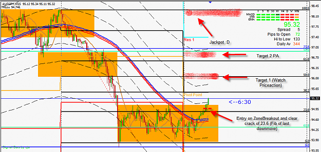 Click to Enlarge

Name: 221107 audjpy river15 entry.png
Size: 75 KB