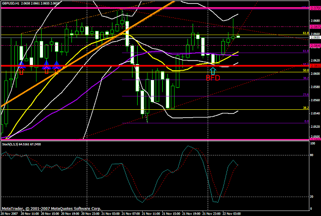 Click to Enlarge

Name: gbpusd424a.PNG
Size: 48 KB