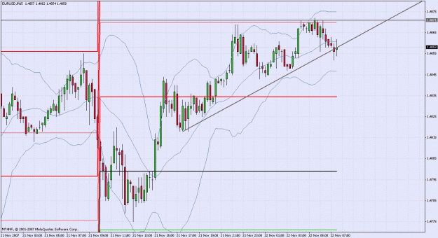 Click to Enlarge

Name: eurusd 2007.11.04 2311.gif
Size: 38 KB