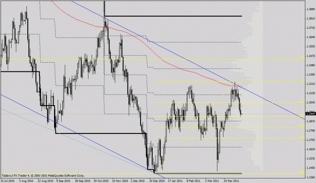 Click to Enlarge

Name: eur chf daily.gif
Size: 27 KB