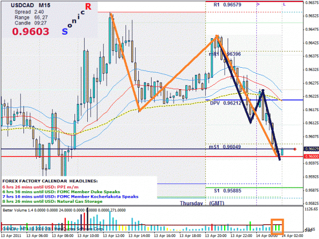 Click to Enlarge

Name: uc.gif
Size: 113 KB