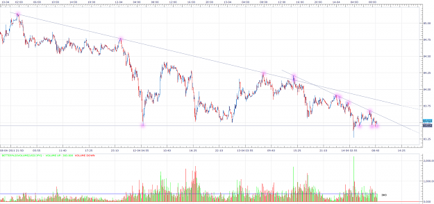 Click to Enlarge

Name: jpy1.png
Size: 169 KB