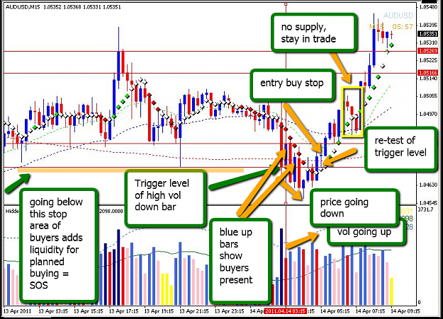 Click to Enlarge

Name: 2011-04-14_0942_audusd.png
Size: 331 KB