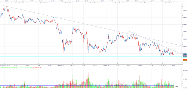 Click to Enlarge

Name: jpy2.png
Size: 163 KB