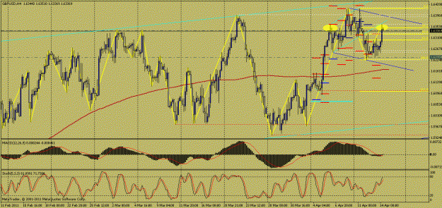 Click to Enlarge

Name: gbp.gif
Size: 34 KB