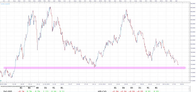 Click to Enlarge

Name: usdx2.png
Size: 143 KB