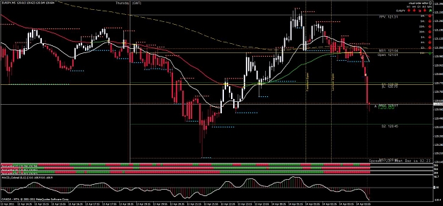 Click to Enlarge

Name: 20110414- eurjpy trade01.jpg
Size: 136 KB