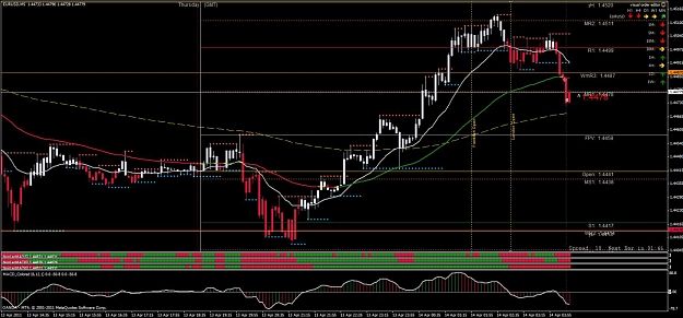 Click to Enlarge

Name: 20110414- eurusd trade02.jpg
Size: 142 KB