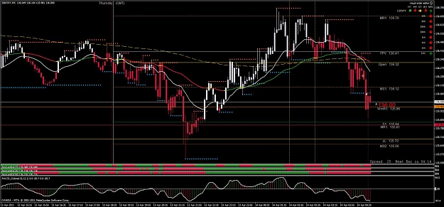 Click to Enlarge

Name: 20110414- gbpjpy trade03.jpg
Size: 144 KB