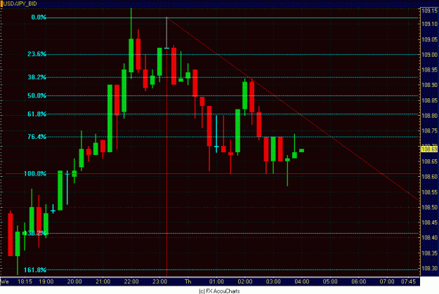 Click to Enlarge

Name: 15 MIN TRIANGLE.GIF
Size: 27 KB
