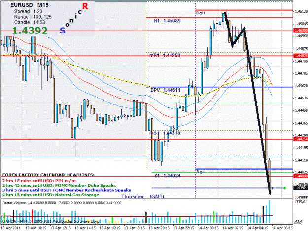 Click to Enlarge

Name: eu15m.gif
Size: 118 KB