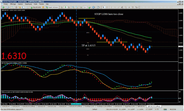 Click to Enlarge

Name: gbpusd1404.gif
Size: 59 KB