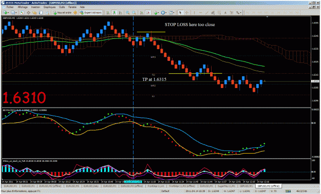 Click to Enlarge

Name: gbpusd1404.gif
Size: 59 KB