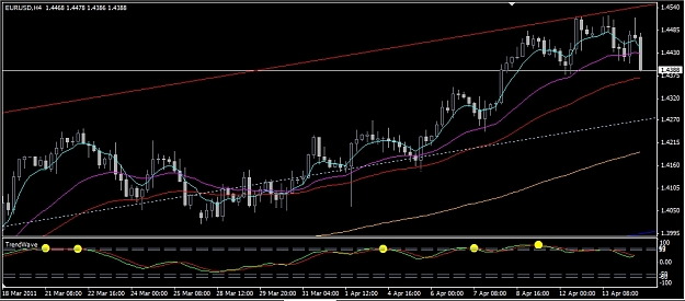 Click to Enlarge

Name: 2011-04-14_EUR H4_Big.jpg
Size: 176 KB