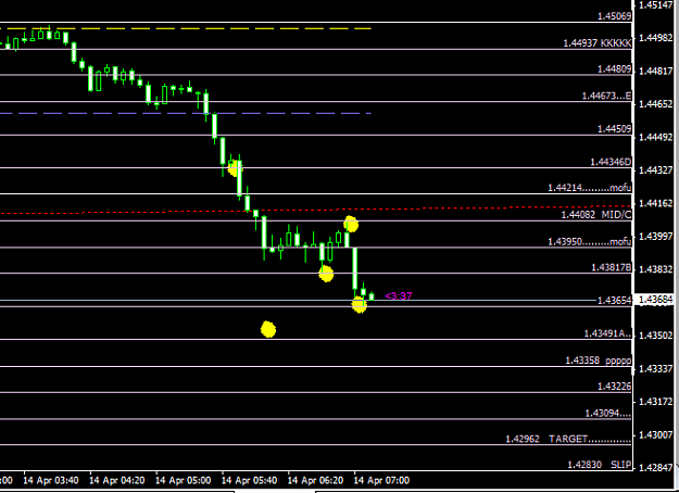 Click to Enlarge

Name: olg chf chart 1.203.PNG
Size: 22 KB