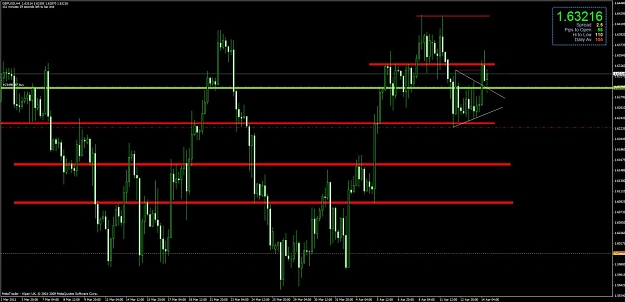 Click to Enlarge

Name: chart3.jpg
Size: 105 KB