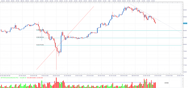 Click to Enlarge

Name: jpy4.png
Size: 116 KB